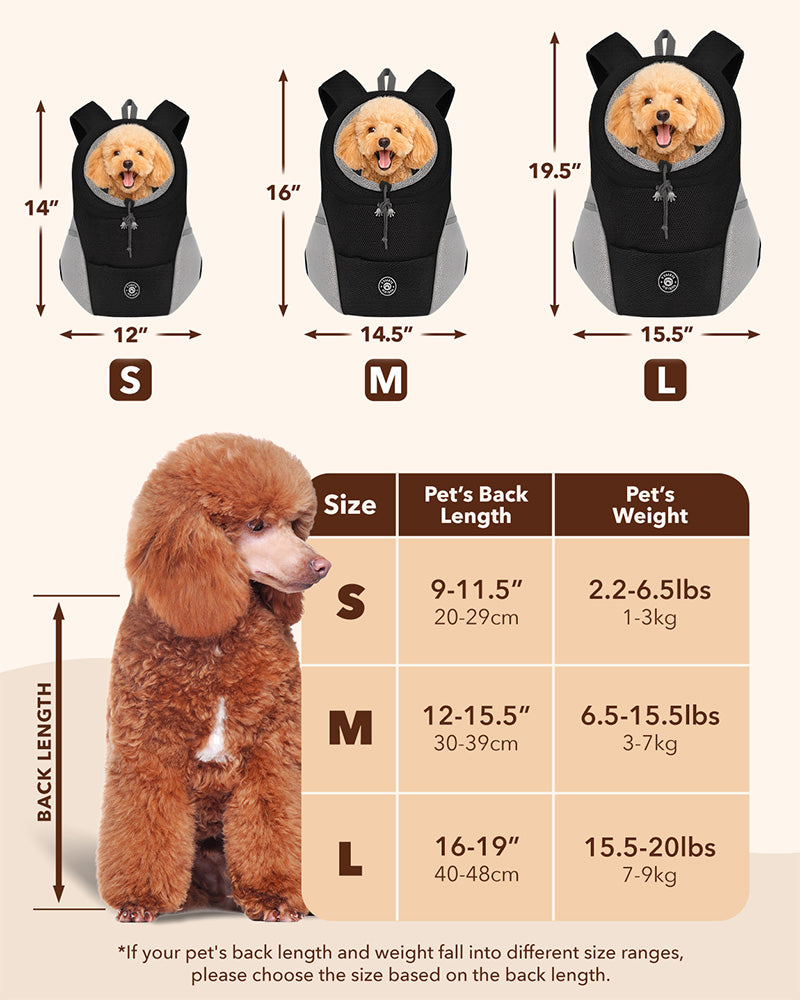 The Voyager - Dog/Cat Backpack Carrier - For Small/Medium Pets