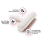 Furfo™ Pet Fur Roller Cleaner
